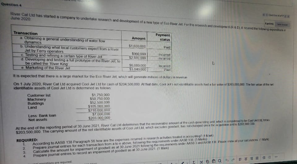 Question 4 June 2020 River Cat Lid has started a company