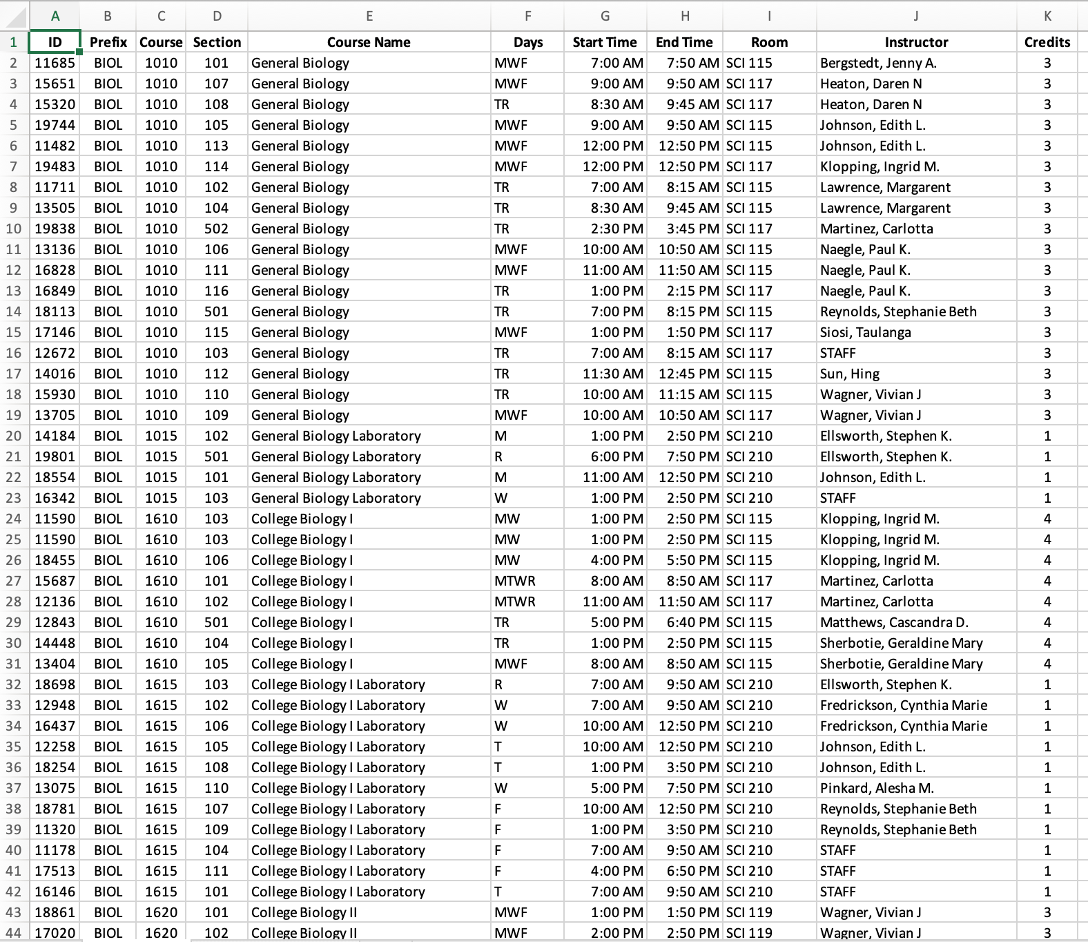 Teaching Schedule As the department head of the biology department at a