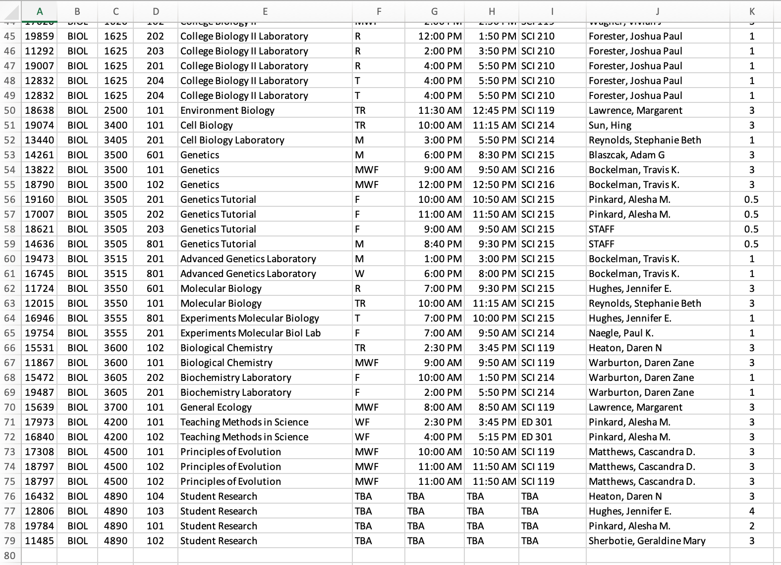 university, you prepare and finalize the faculty teaching schedule. Scheduling preparation takes
