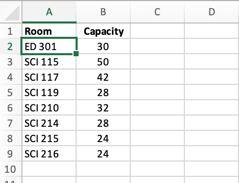 time because you must ensure that you do not book faculty for