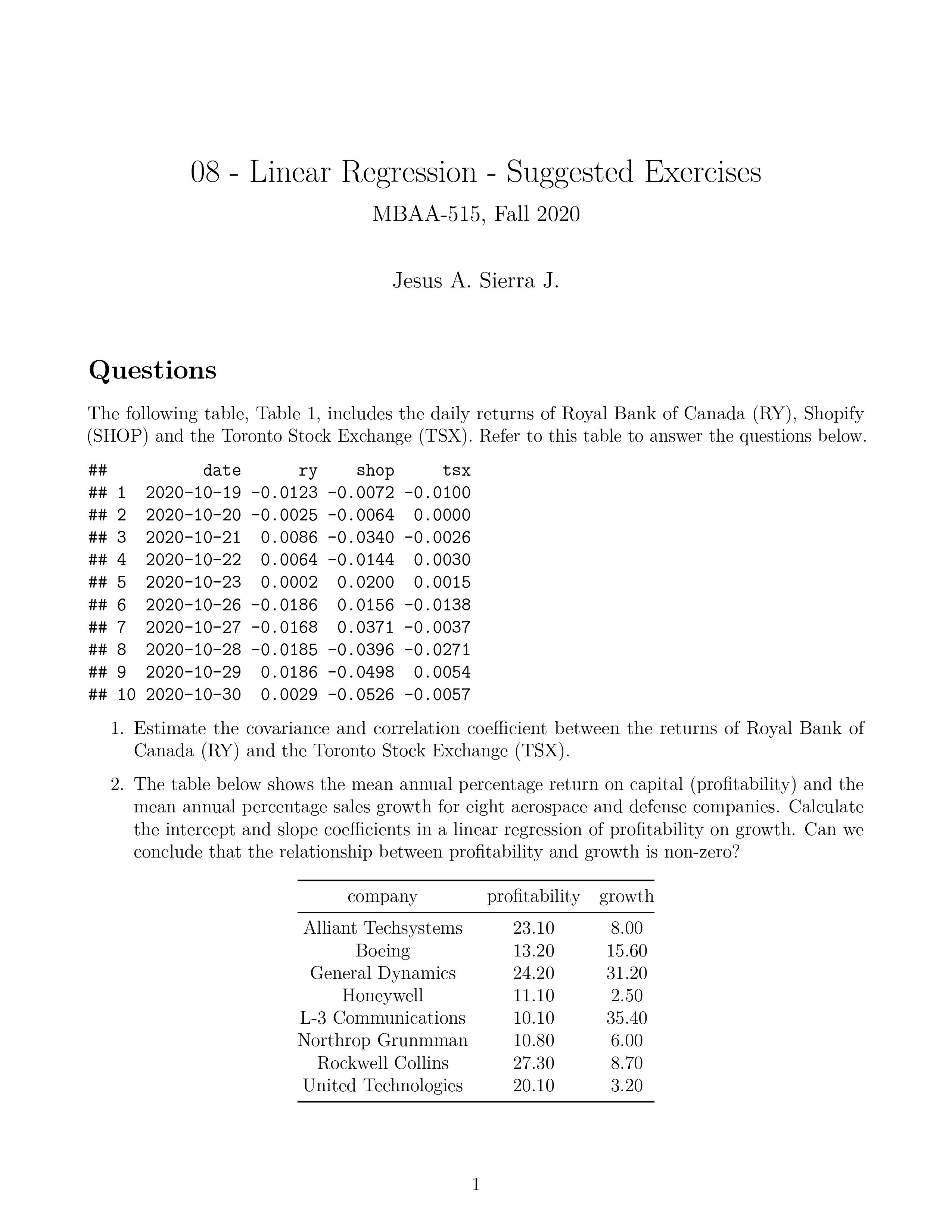 08 - Linear Regression - Suggested Exercises MBAA-515, Fall 2020 Jesus