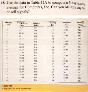 Hey, I'm having trouble with this textbook problem - if someone could