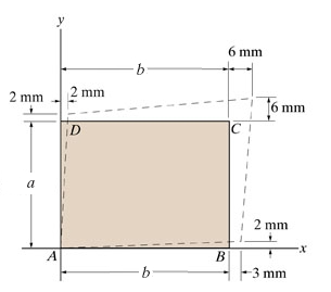 The rectangular plate is deformed into the shape shown by the dashed