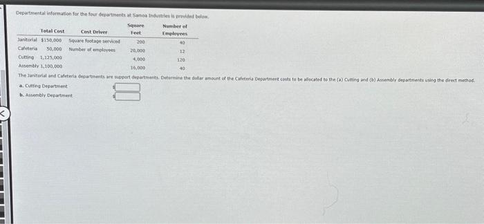 I need typed answer with explanation. Don't use AI BOT. Departmental information