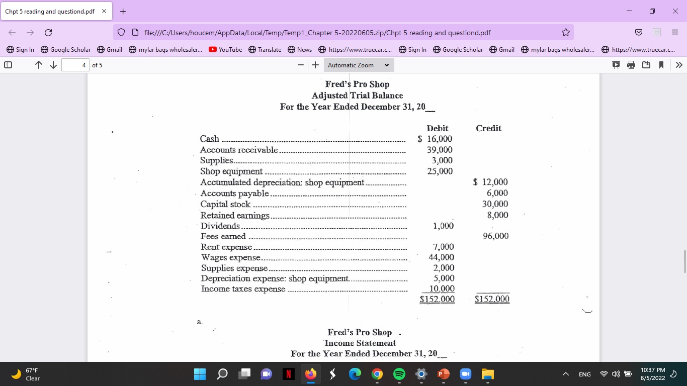 @ https://www.truecar.c... ED 2 of 5 + 80% ledger is still in