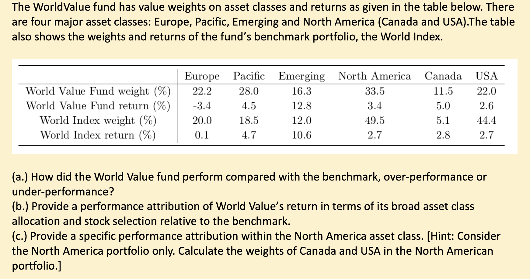 Question 1) The WorldValue fund has value weights on asset classes and