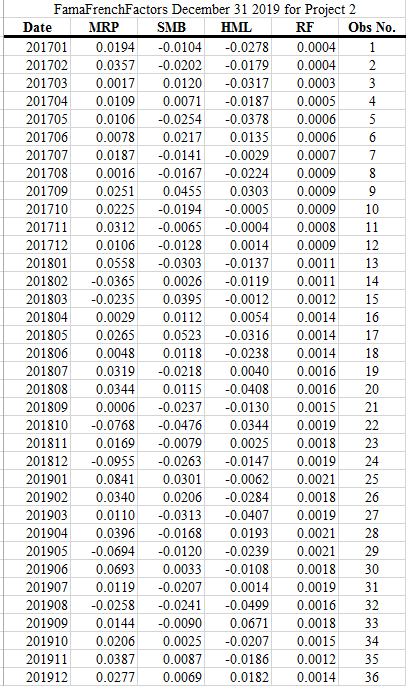 information presented in the attached files. \f\f\f