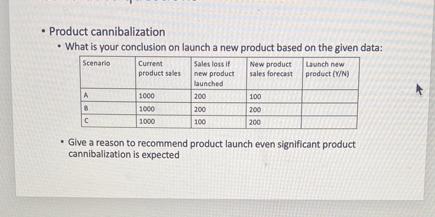  . Product cannibalization . What is your conclusion on launch a