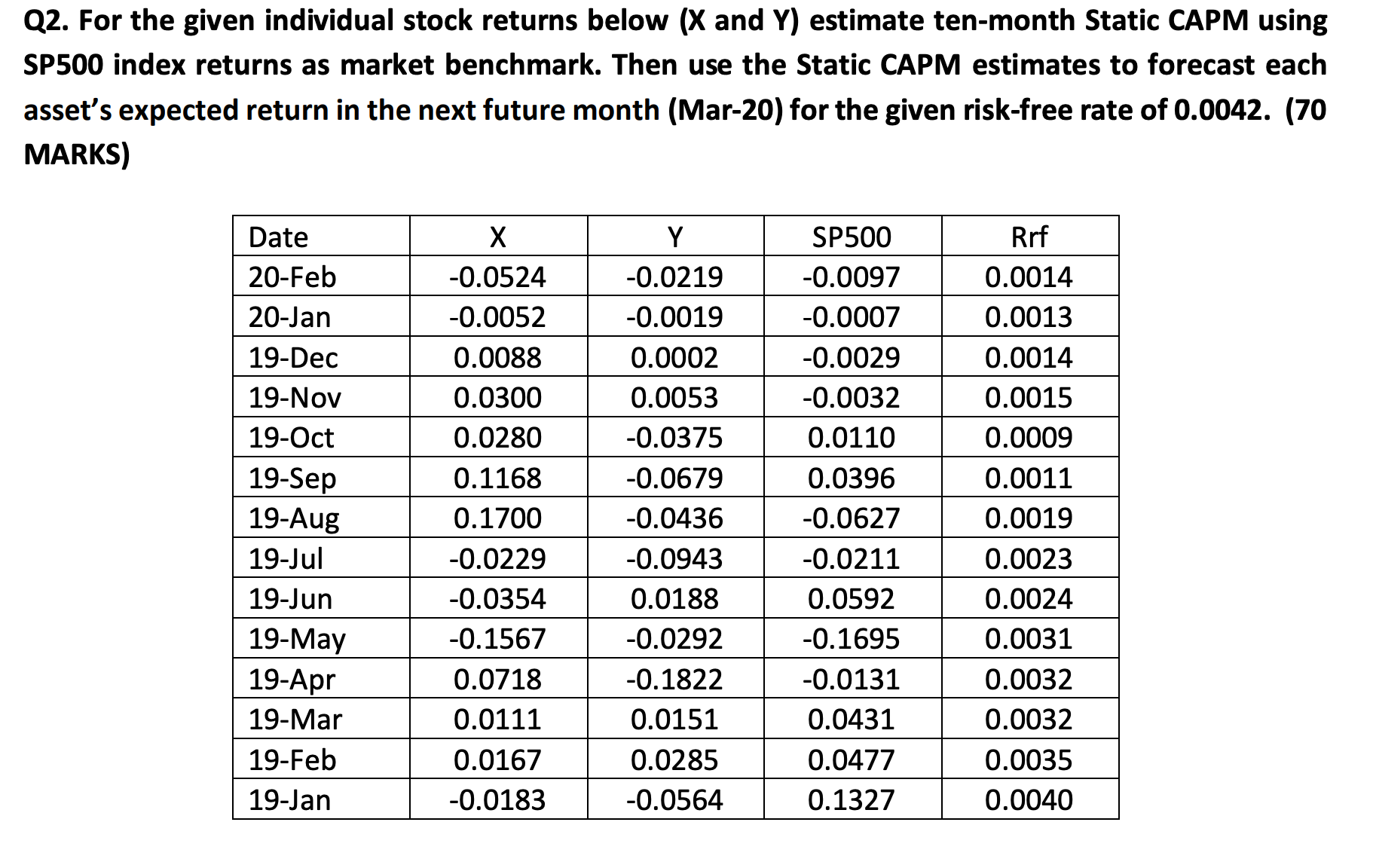 Question 2 Q2. For the given individual stock returns below (X and