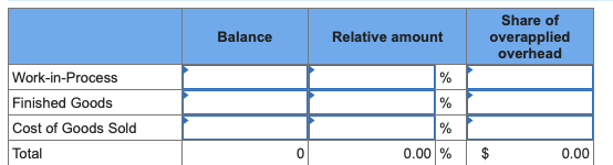to get it answered. Please answer the question in the format shown