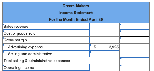 below.Dream Makers is a small manufacturer of gold and platinum jewelry. It