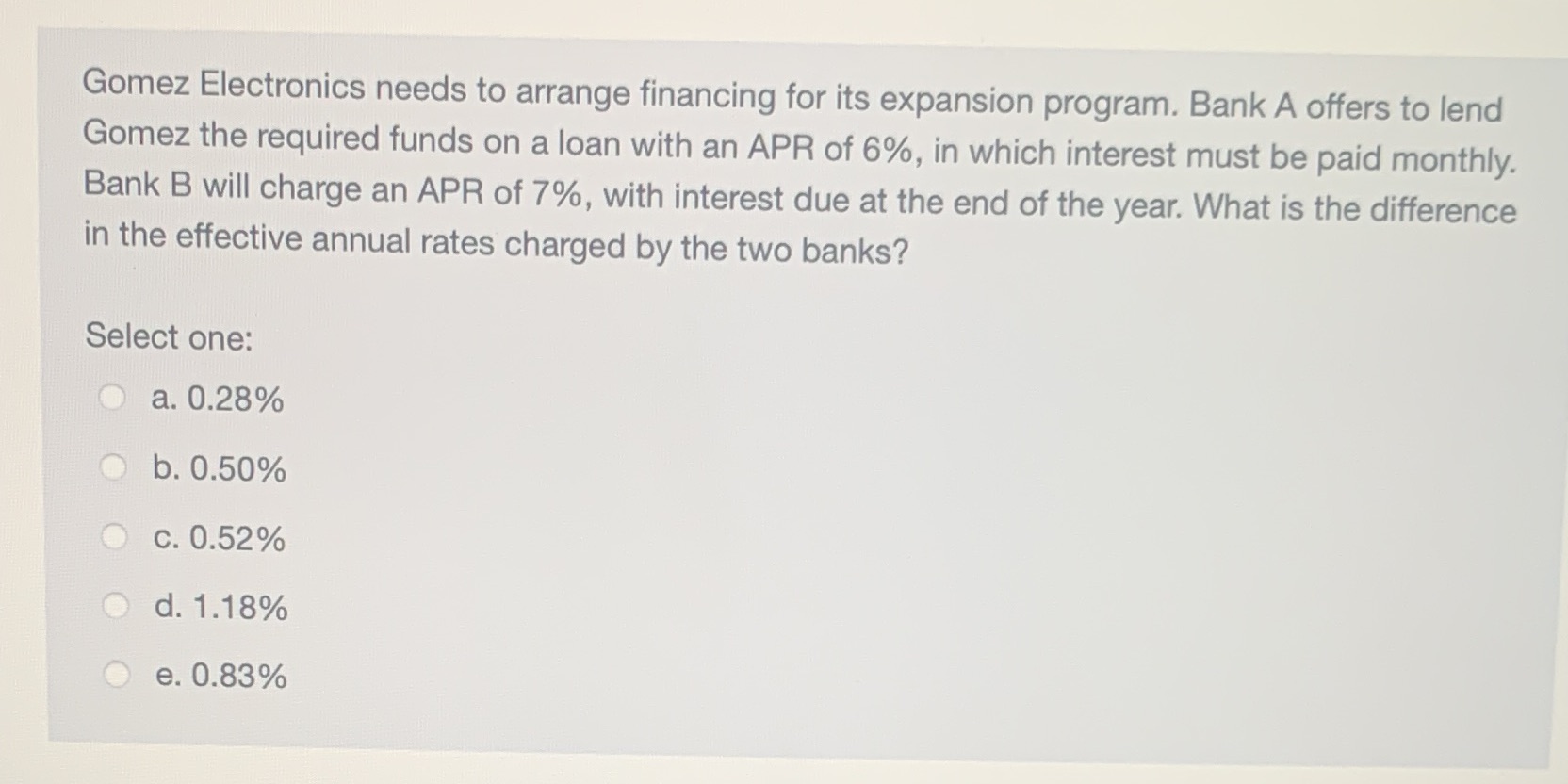 Gomez Electronics needs to arrange financing for its expansion program. Bank