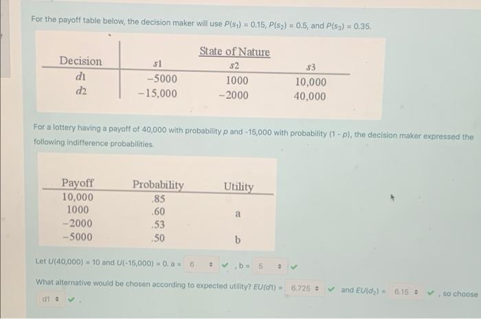  For the payoff table below, the decision maker will use P(s,)