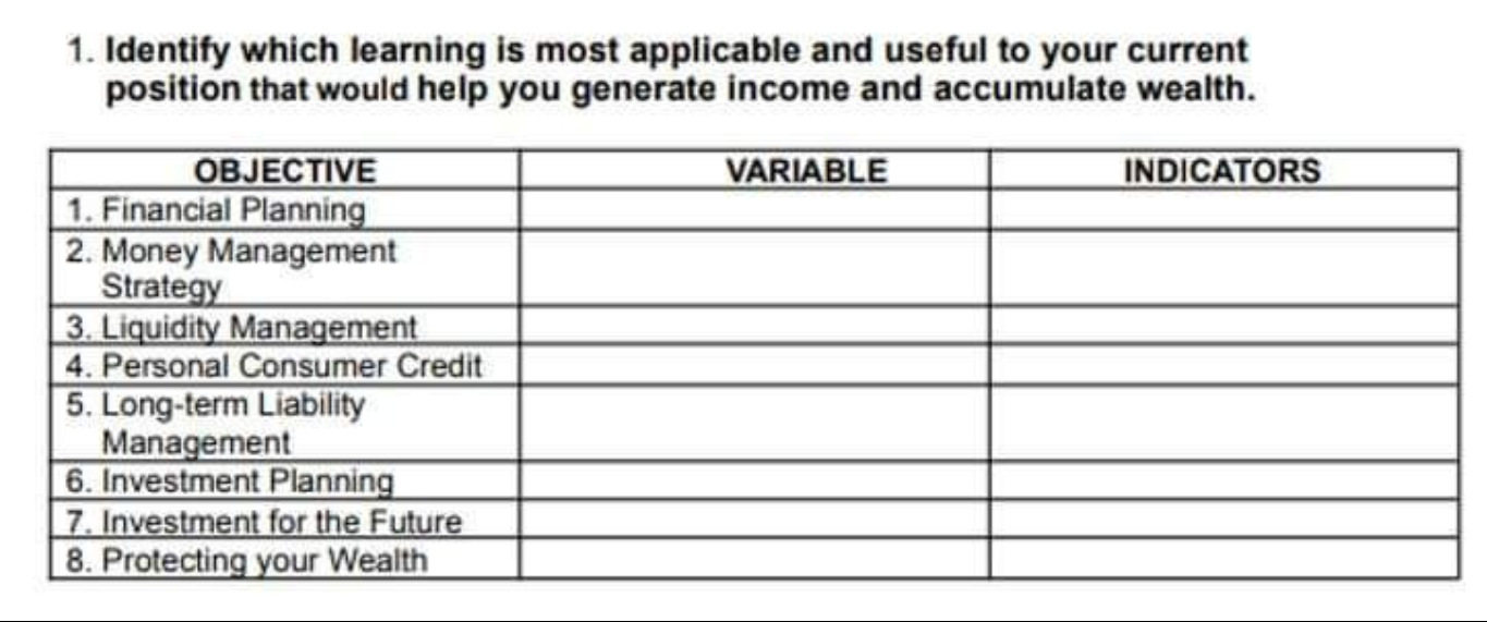  1. Identify which learning is most applicable and useful to your