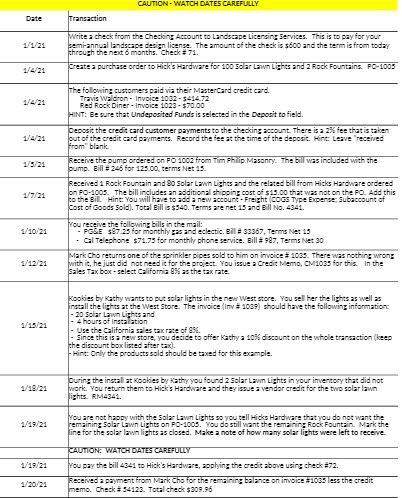 CAUTION - WATCH DATES CAREFULLY Date Transaction Write : check from
