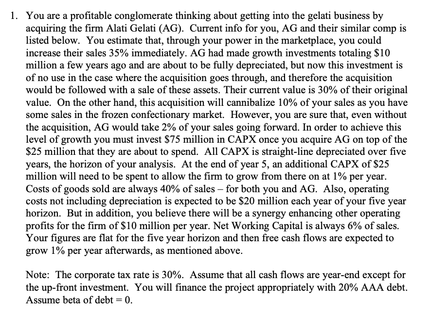 1. You are a profitable conglomerate thinking about getting into the