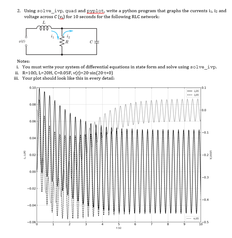  CoursHeroTranscribedText: 2. Using solve_ivp, quad and pyplot, write a python program