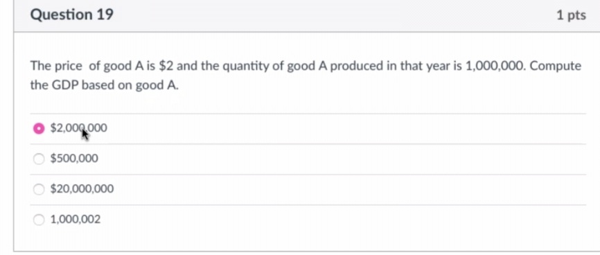 increase in the price of consumer goods, does this mean that the