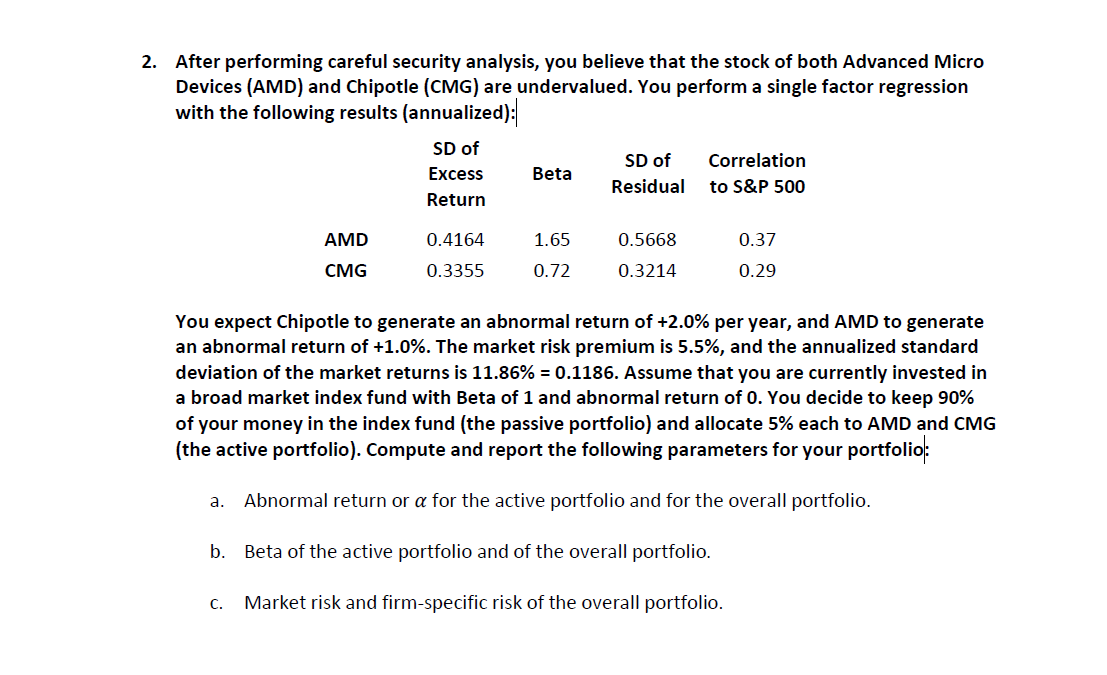 How to find Abnormal return or for the active portfolio and for
