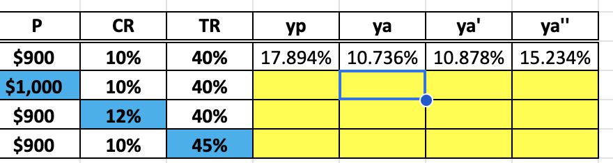 Fill out the table below. (80 points) The first three columns are