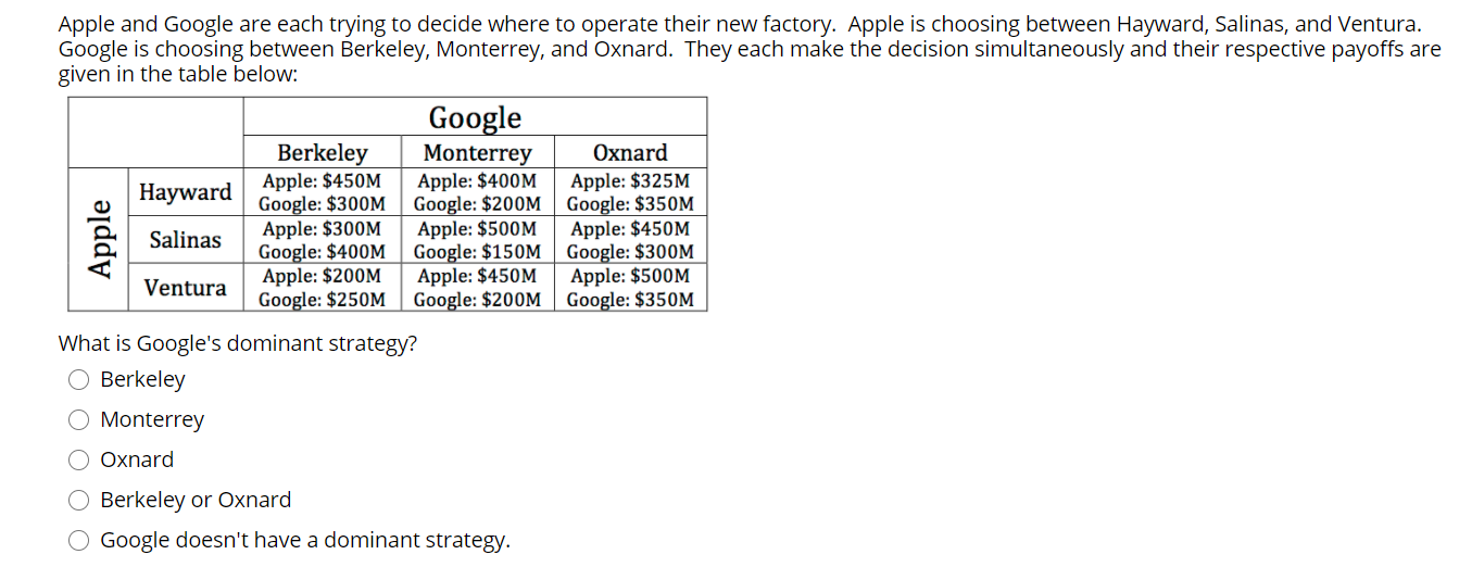 Please help with this practice question. Apple and Google are each trying