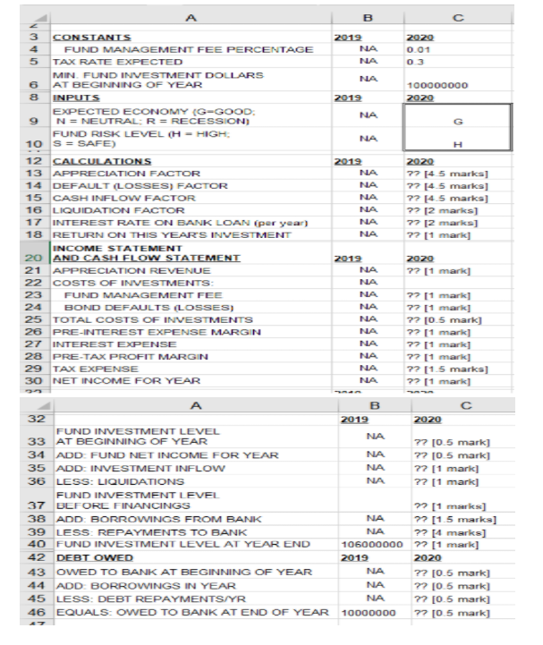 know if they should choose high or low risk investments, and how