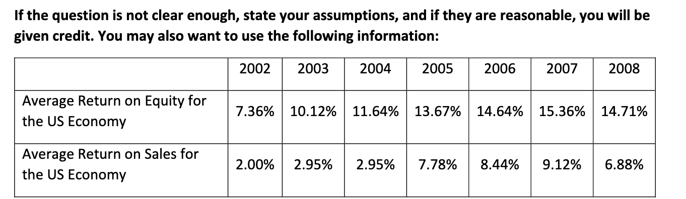 Please answer each question in a longer essay format!1. What explains Dell's