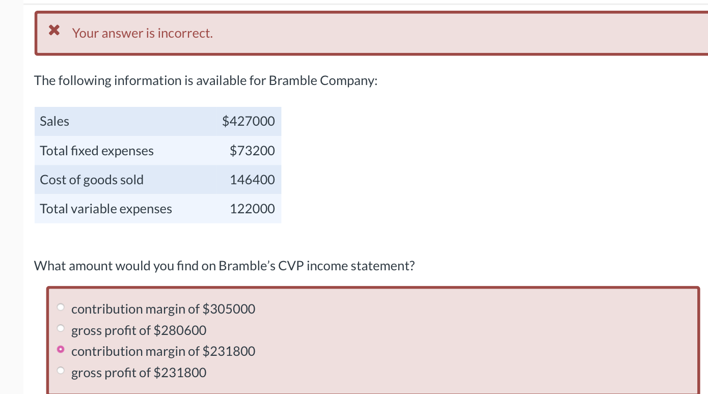 X Your answer is incorrect. The following information is available for