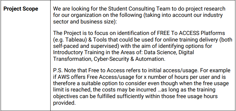 Data Industry Development Project Organisation Baron Consulting Name Website www.baronconsulting.com.au Location Melbourne