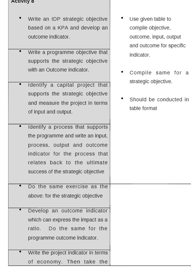  ACTIVITY Write an IDP strategic objective Use given table to based