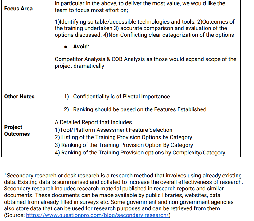 Australia Organisation type | IT Consulting/Training/Digital Transformation Organisation Vision: To Deliver Digital