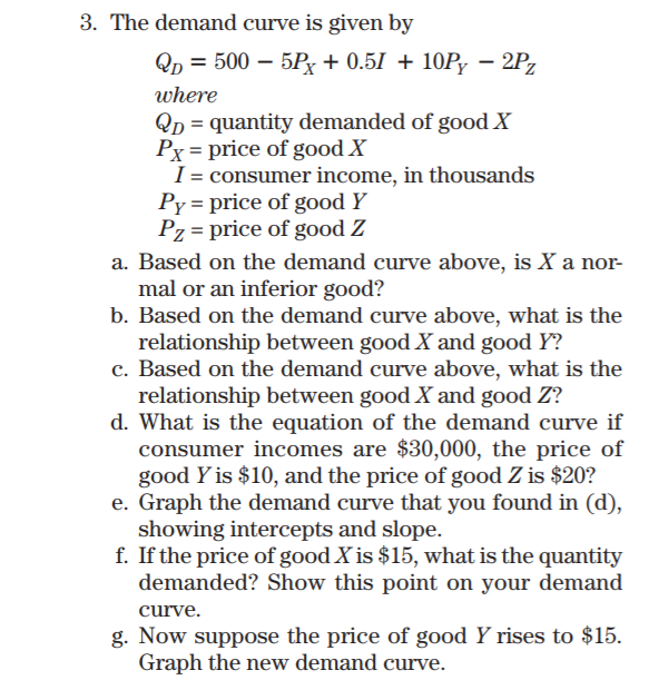 I need the graphs and explanations for each question. 3. The demand