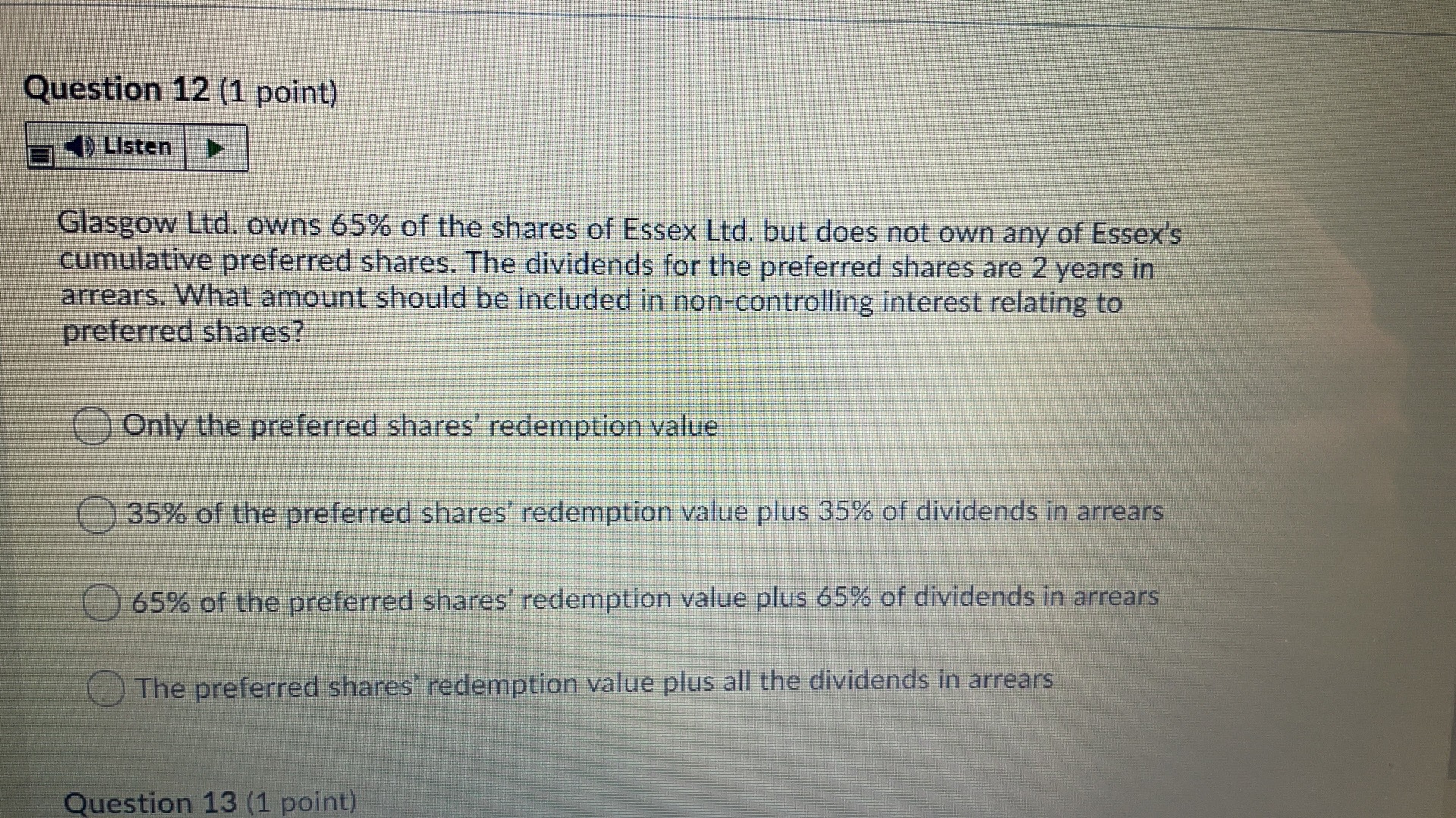 At that date, the fair value of the non-controlling interest was $40,000.