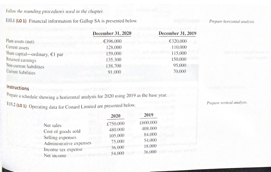 E15.1 develop a schedule showing a horizontal analysis for 2020 using 2019