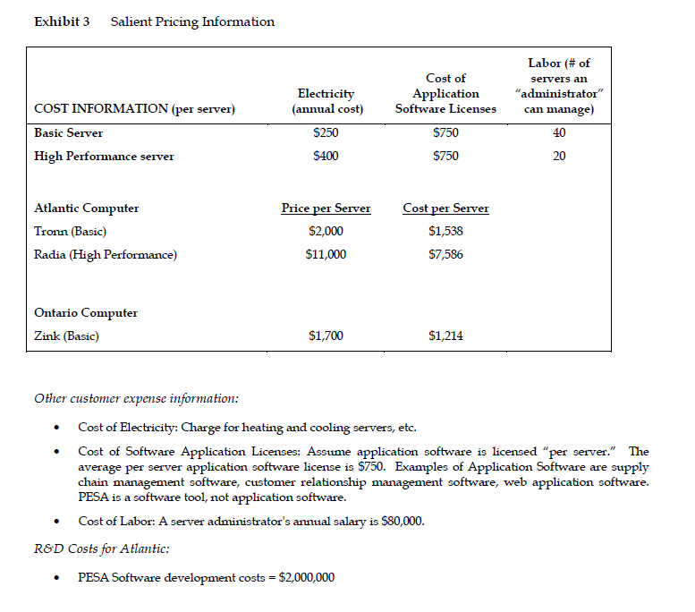 Analysis of Atlantic's options2) Recommendation and justification3) calculate all the price points