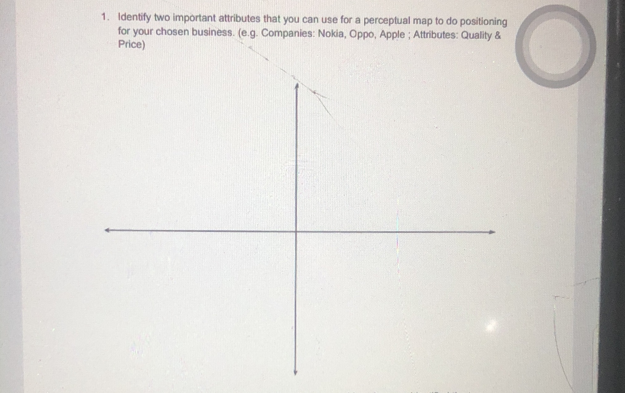 1. Identify two important attributes that you can use for a