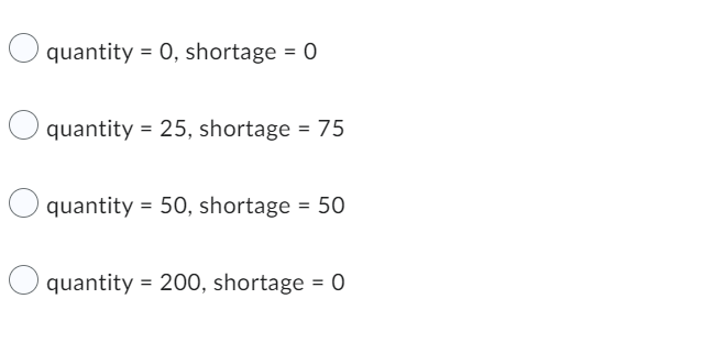 () Listen In a competitive market, the effect of a binding price