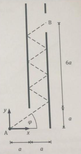  . B T 6a YA A X a aIn ice golf,