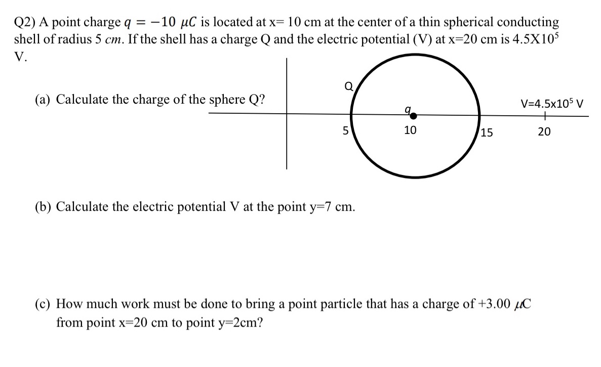 Need help quickly!! 02) A point charge q = 10 ,uC is
