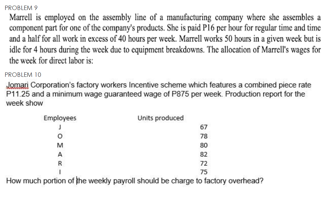 transactions: Jan. 1 Beginning balance, 16,000 units @ P140 5 Purchased 4,000