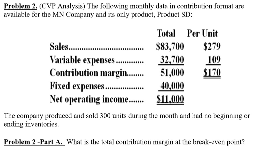 Problem 2. (CVP Analysis) The following monthly data in contribution format