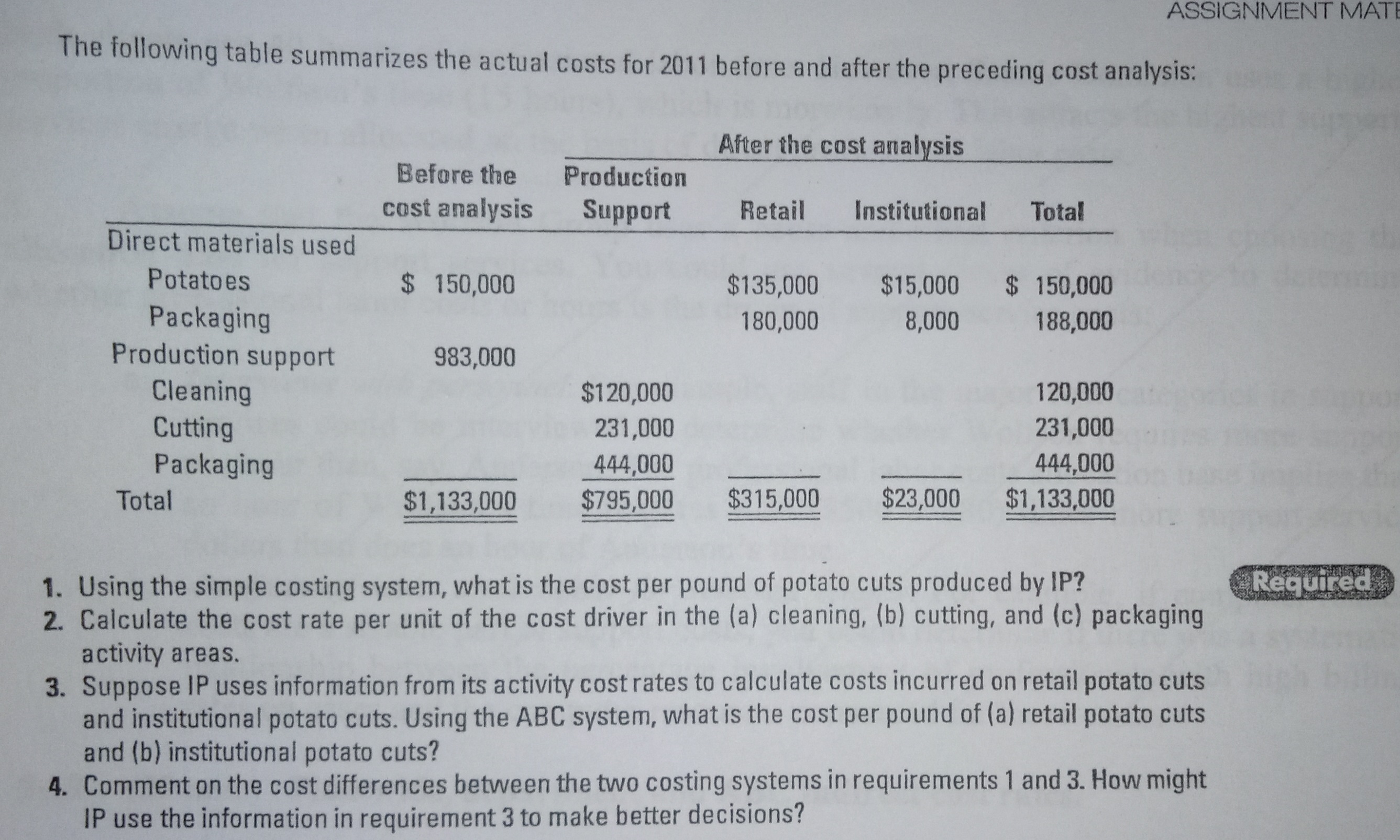 Potatoes (IP) operates at capacity and processes potatoes into potato cuts at