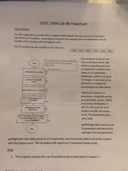  COSC 1436 Lab #8 Flowchart For this assignment, you will write