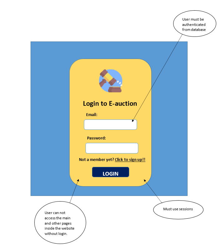 Key Points: Create a database named Auction. Your paper contains HTML, CSS,