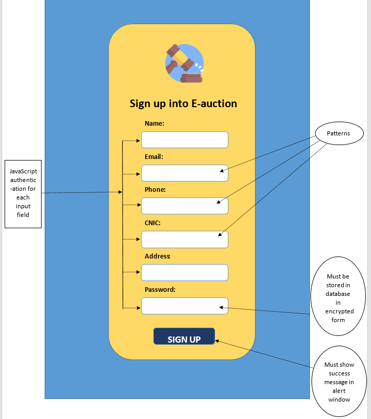 JavaScript, PHP and MySQL. Task must have proper links. There will be