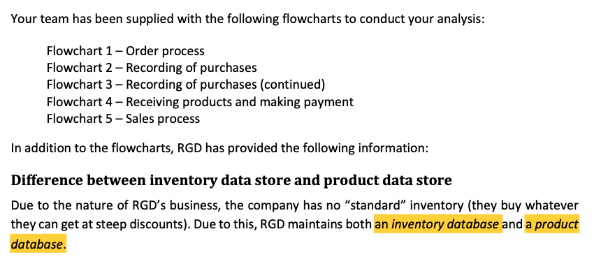 inspections arranges video calls Negotiated mostly for more to inspect goods &