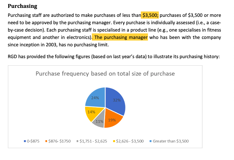 are response recorded on standand Negotiated terms Supplier form and filed (product.