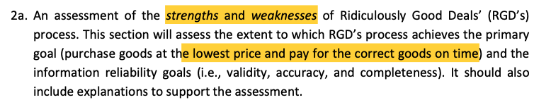 TermsFlowchart 2 (F2) - Recording of purchases Computer Product Manager Every morning