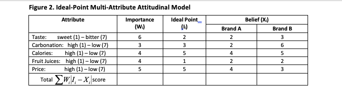 PLEASE HELP ME WITH THE HOMEWORK BELOW. I DO NOT UNDERSTAND. THE