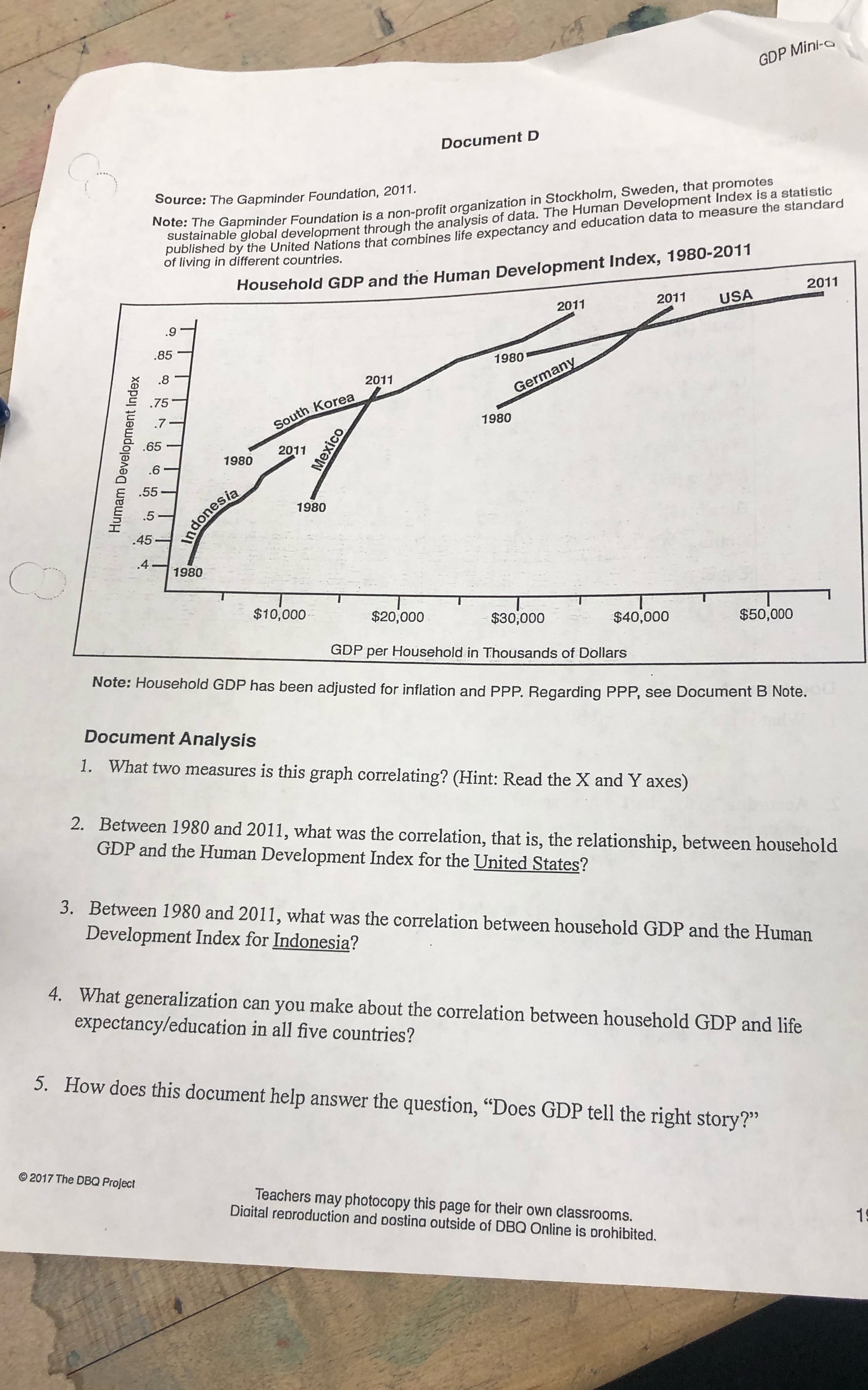 Answer the questions using resources from that paper and answer does gdp